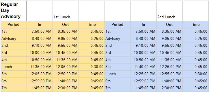 First Lunch Schedule 1st 7:50:00 AM 8:35:00 AM Advisory 8:40:00 AM 9:05:00 AM 2nd 9:10:00 AM 9:55:00 AM 3rd 10:00:00 AM 10:45:00 AM 4th 10:50:00 AM 11:35:00 AM Lunch 11:35:00 AM 12:05:00 PM 5th 12:05:00 PM 12:50:00 PM 6th 12:55:00 PM 1:40:00 PM 7th 1:45:00 PM 2:30:00 PM Second Lunch Schedule 1st 7:50:00 AM 8:35:00 AM Advisory 8:40:00 AM 9:05:00 AM 2nd 9:10:00 AM 9:55:00 AM 3rd 10:00:00 AM 10:45:00 AM 4th 10:50:00 AM 11:35:00 AM 5th 11:40:00 AM 12:25:00 PM Lunch 12:25:00 PM 12:55:00 PM 6th 12:55:00 PM 1:40:0