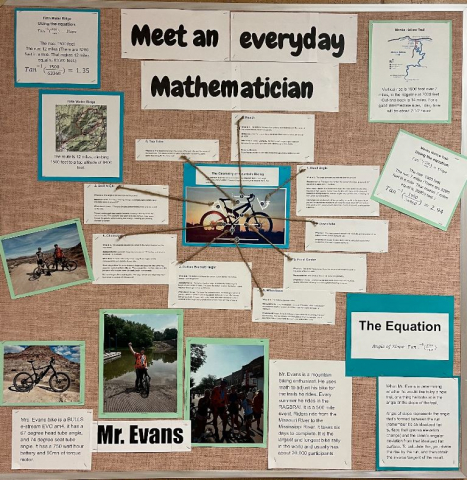Every Day Mathematician Bulletin Board